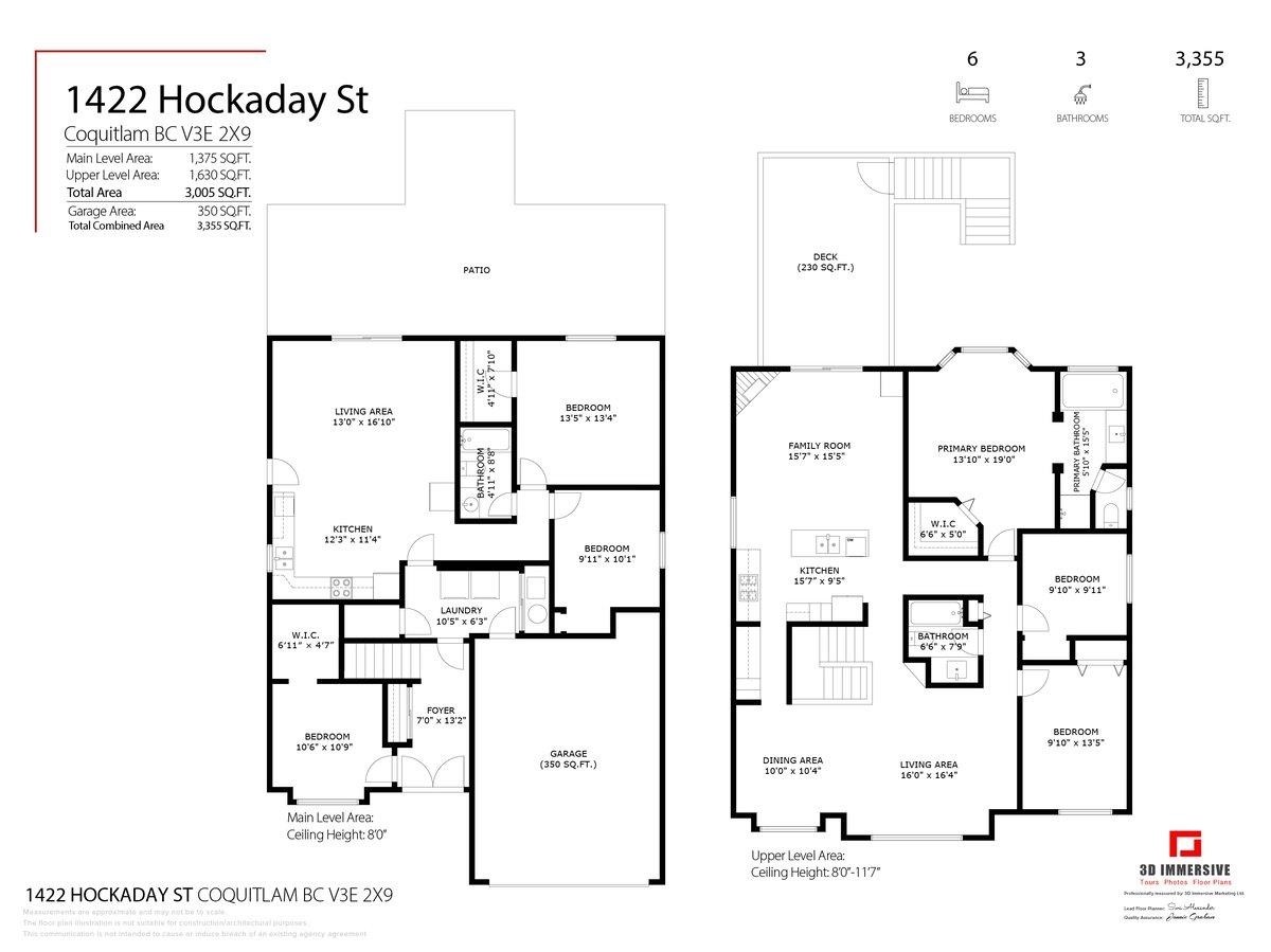 1422 Hockaday Street, Coquitlam, BC
