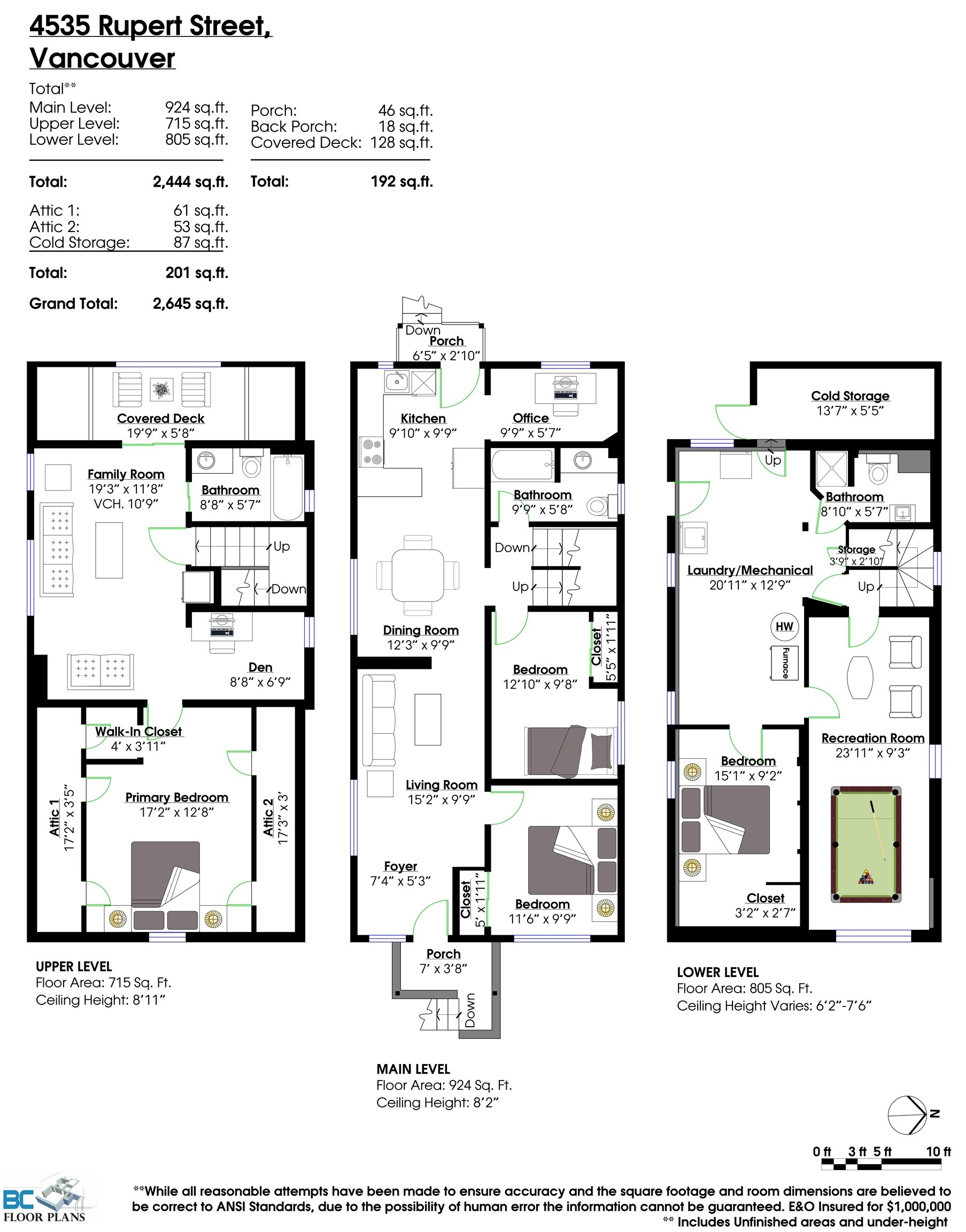 4535 Rupert Street, Vancouver, BC