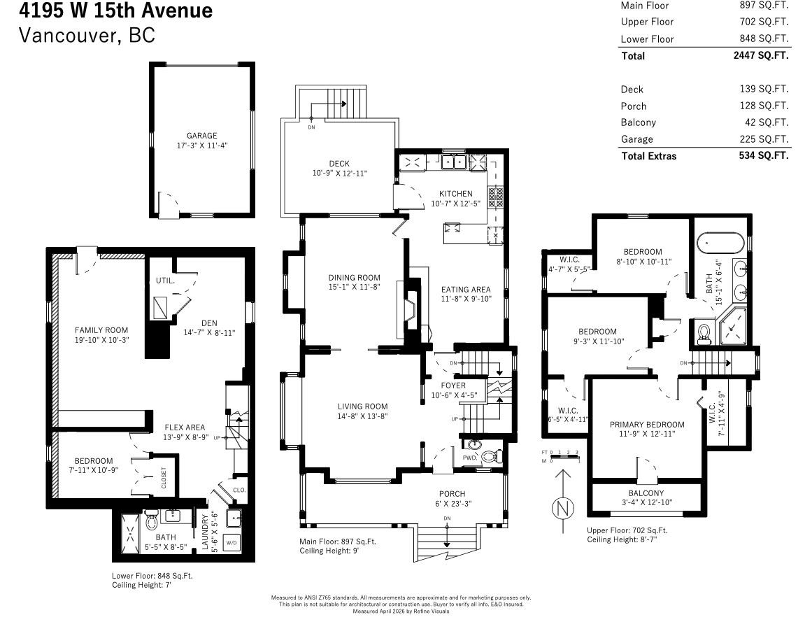 4195 15Th Avenue W, Vancouver, BC