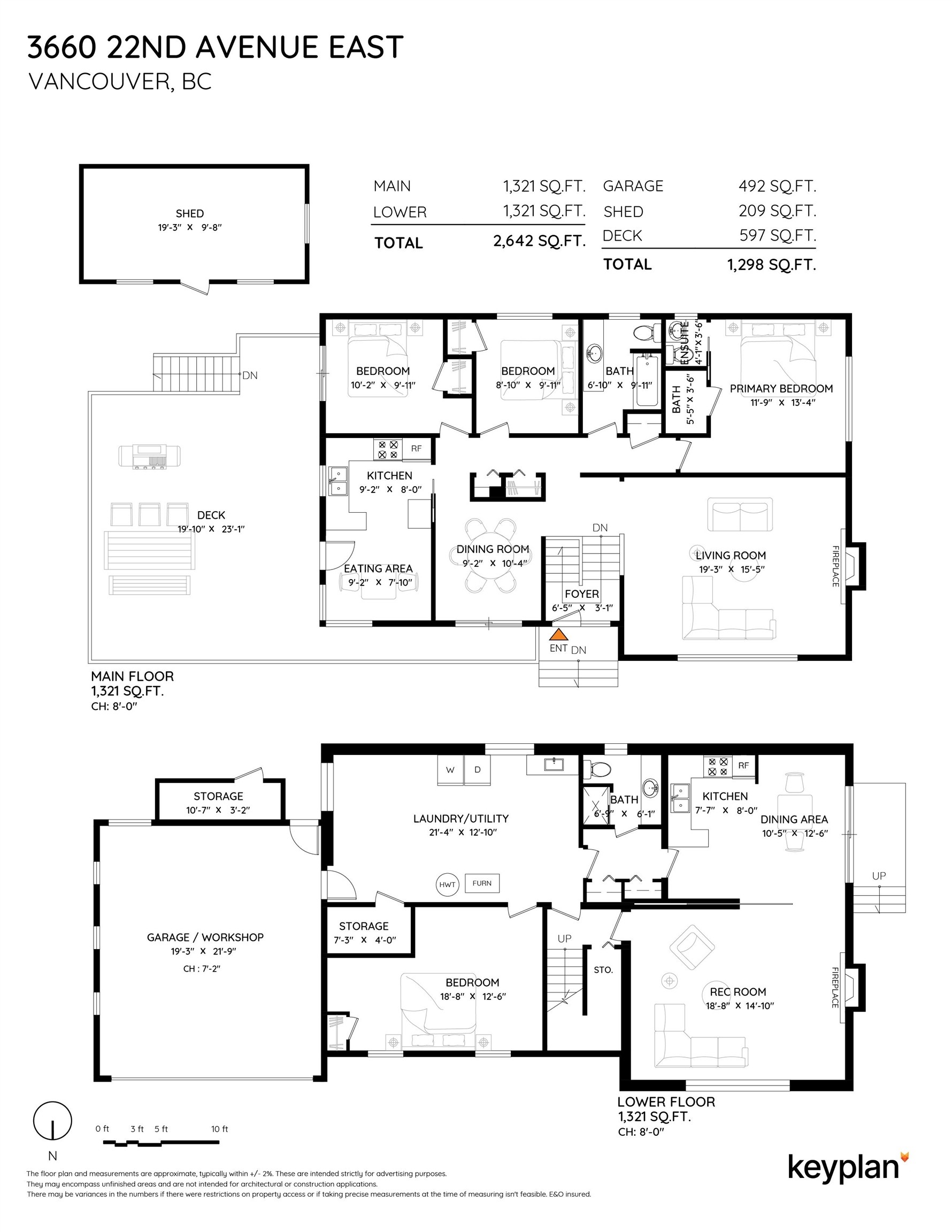 3660 22Nd Avenue E, Vancouver, BC
