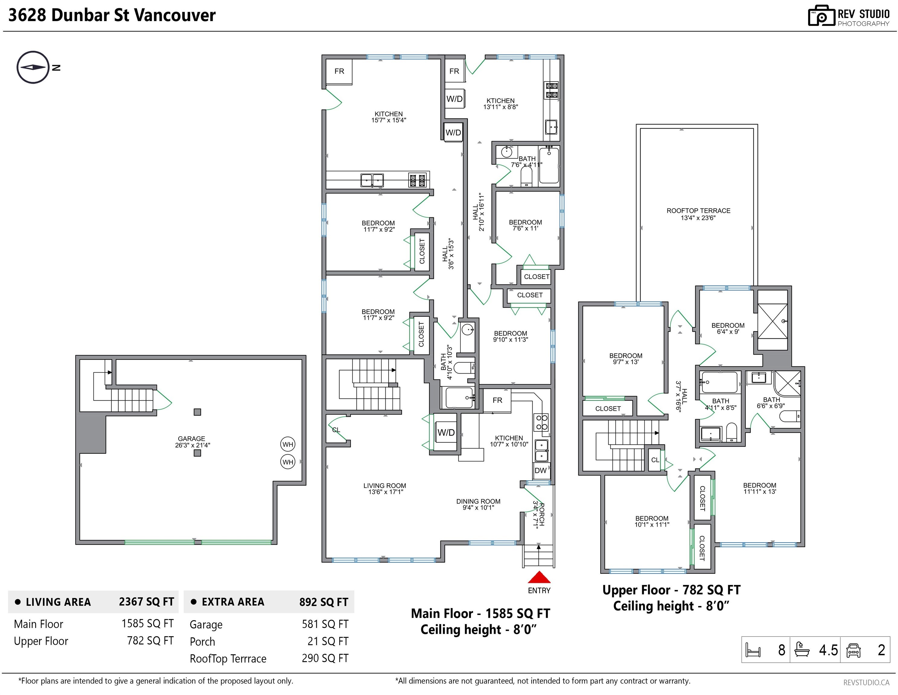 3628 Dunbar Street, Vancouver, BC
