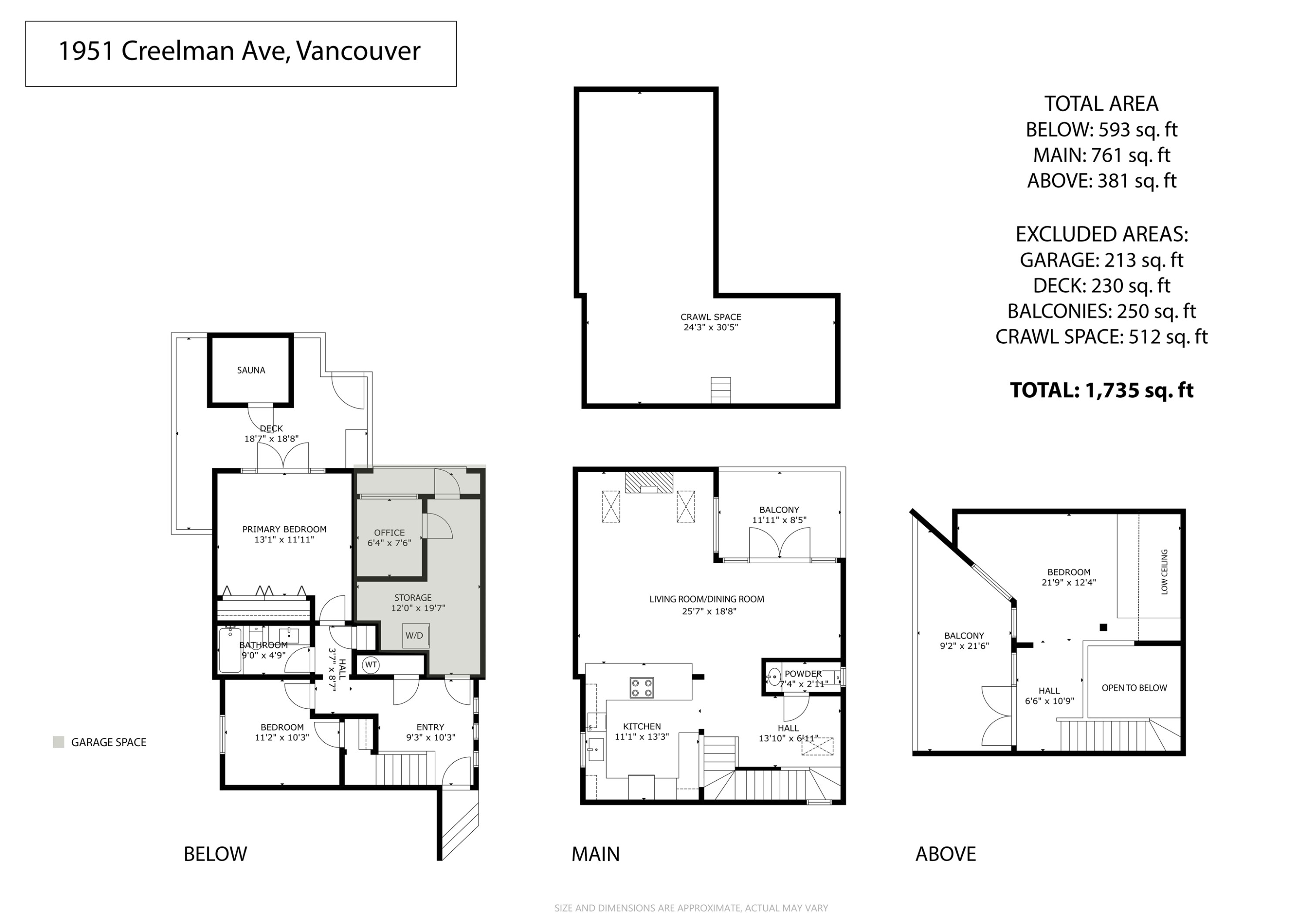 1951 Creelman Avenue, Vancouver, BC