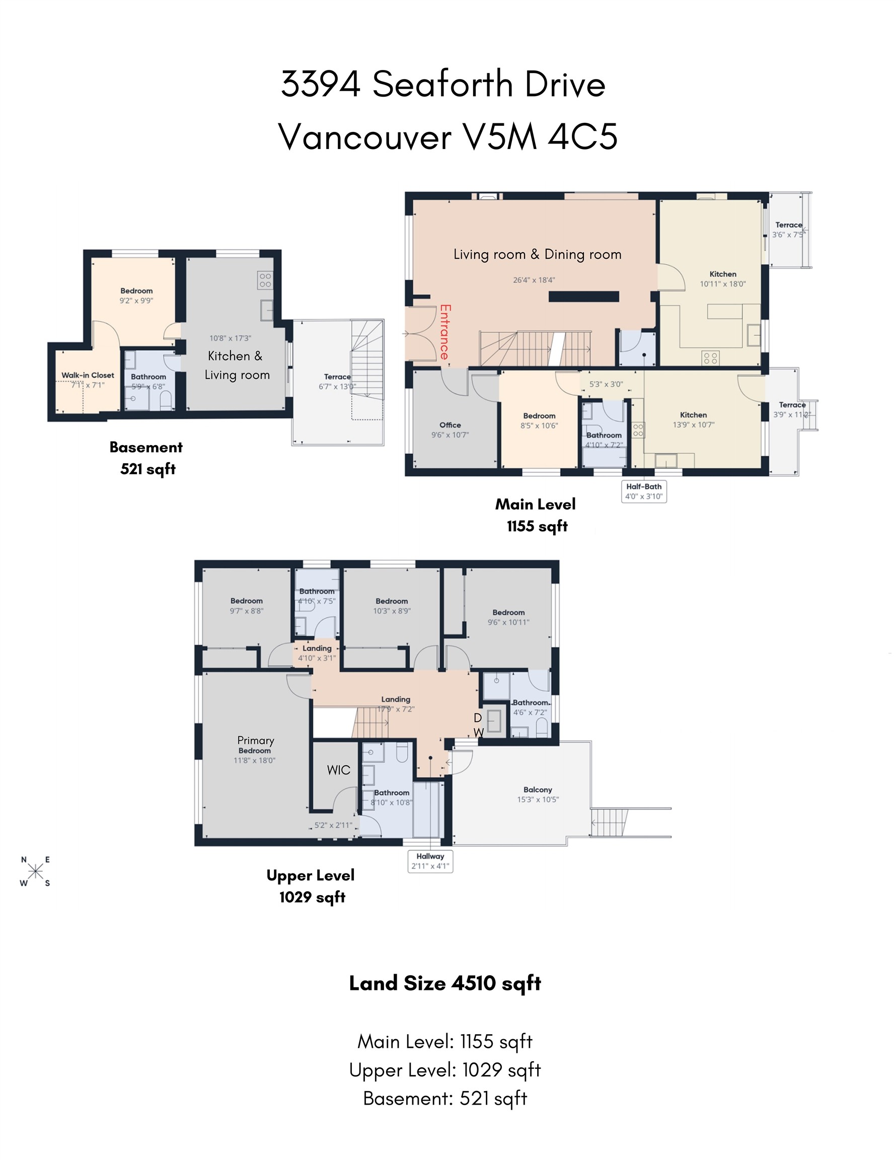 3394 Seaforth Drive, Vancouver, BC