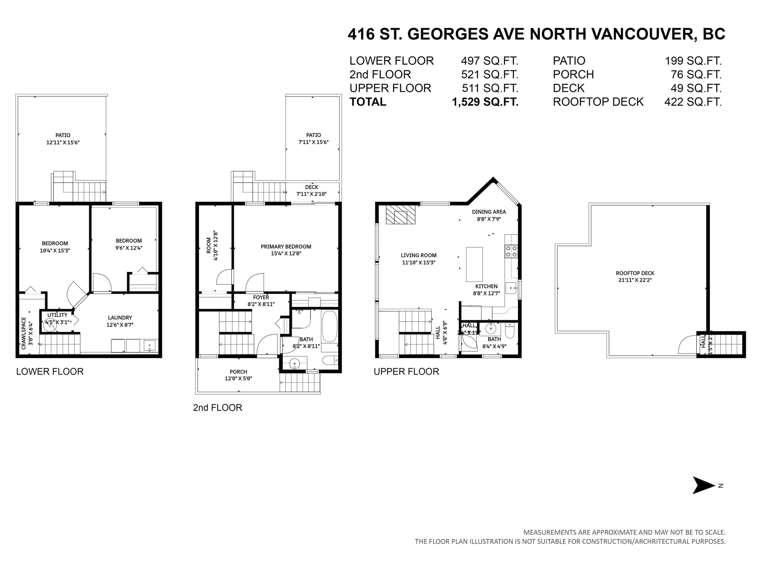 416 St. Georges Avenue, North Vancouver, BC