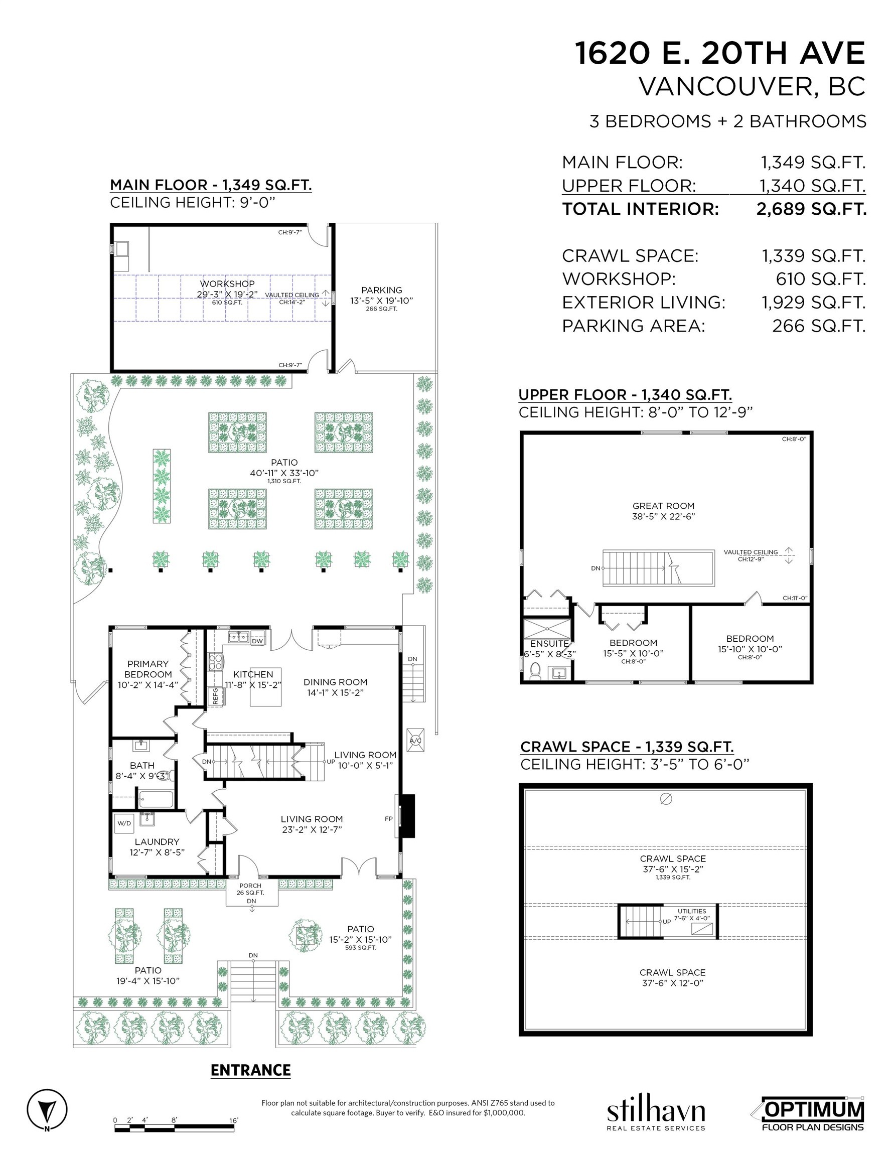 1620 20Th Avenue E, Vancouver, BC