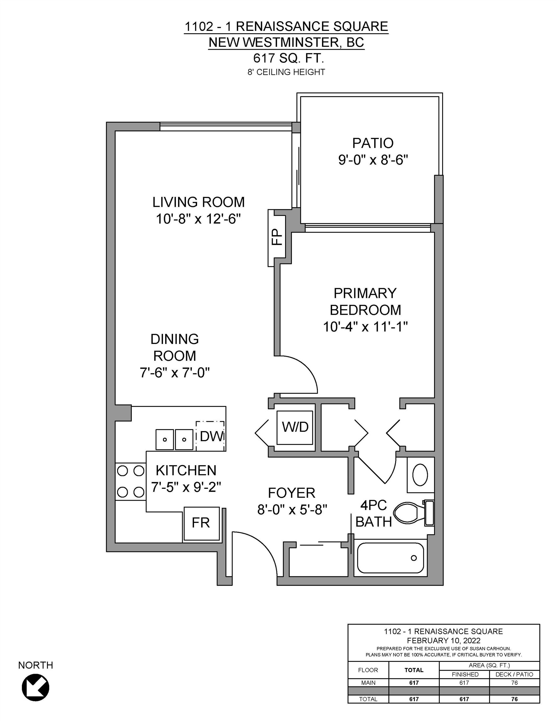 1102-1 Renaissance Square, New Westminster, BC