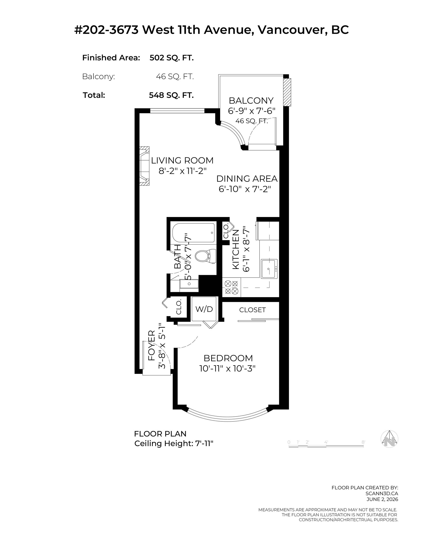 202-3673 11Th Avenue W, Vancouver, BC