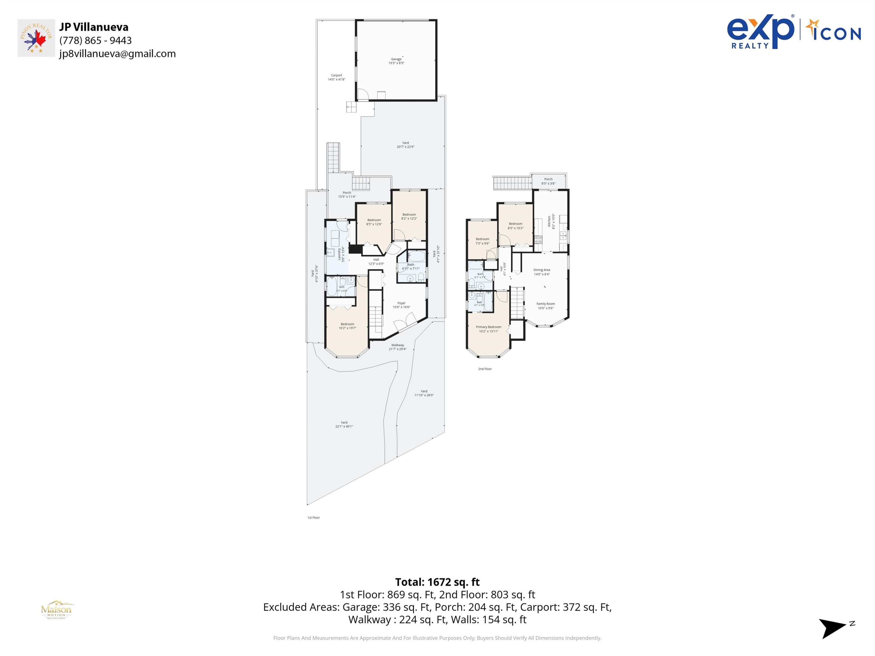 5521 Dundee Street, Vancouver, BC