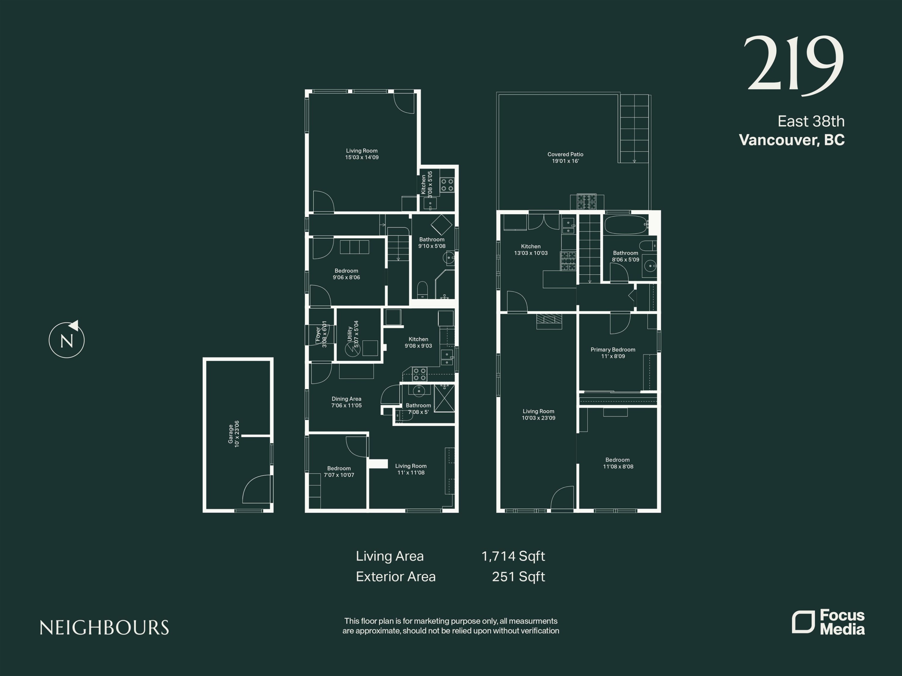 219 38Th Avenue E, Vancouver, BC