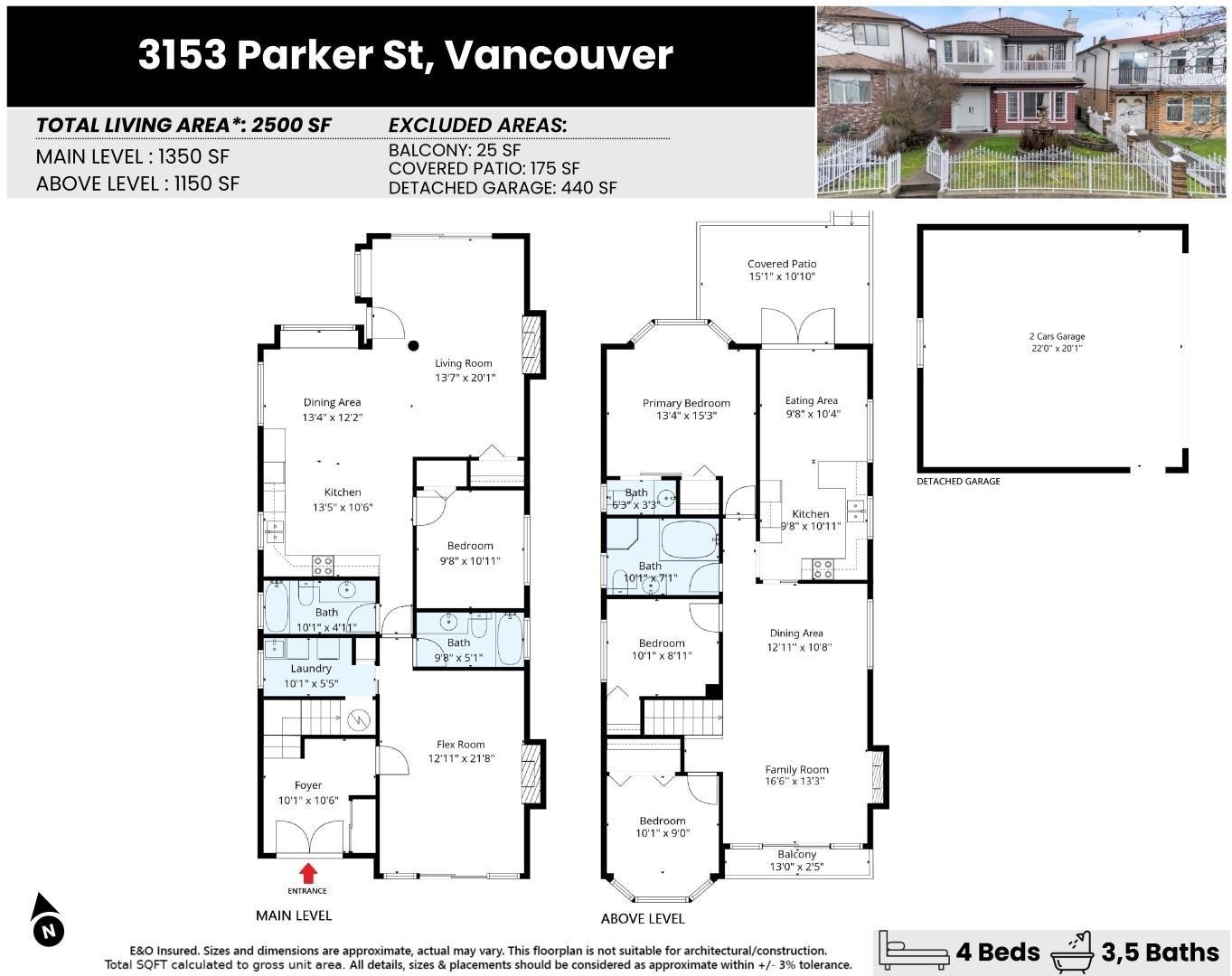 3153 Parker Street, Vancouver, BC