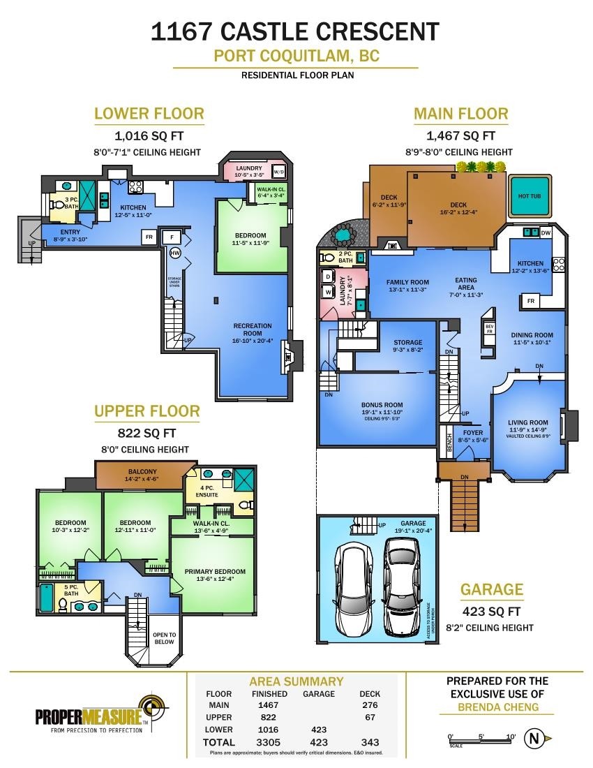 1167 Castle Crescent, Port Coquitlam, BC