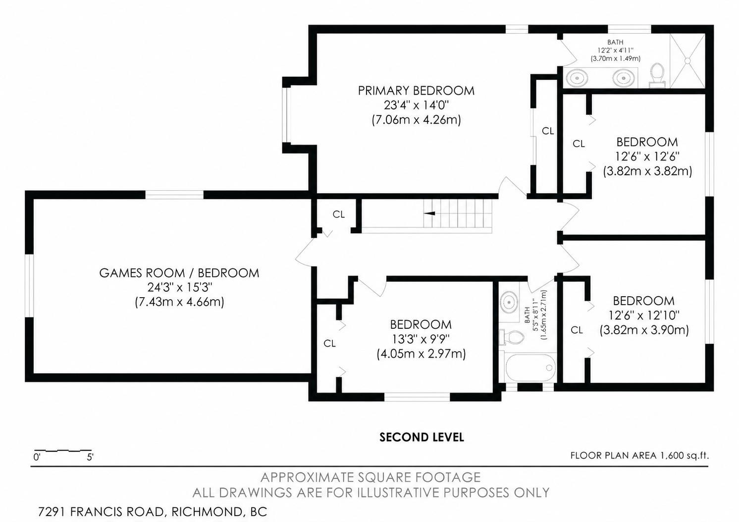 7291 Francis Road, Richmond, BC