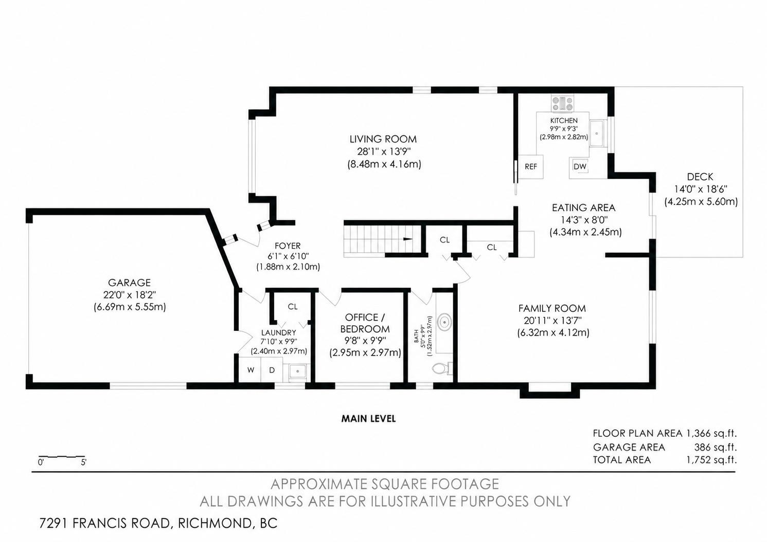 7291 Francis Road, Richmond, BC