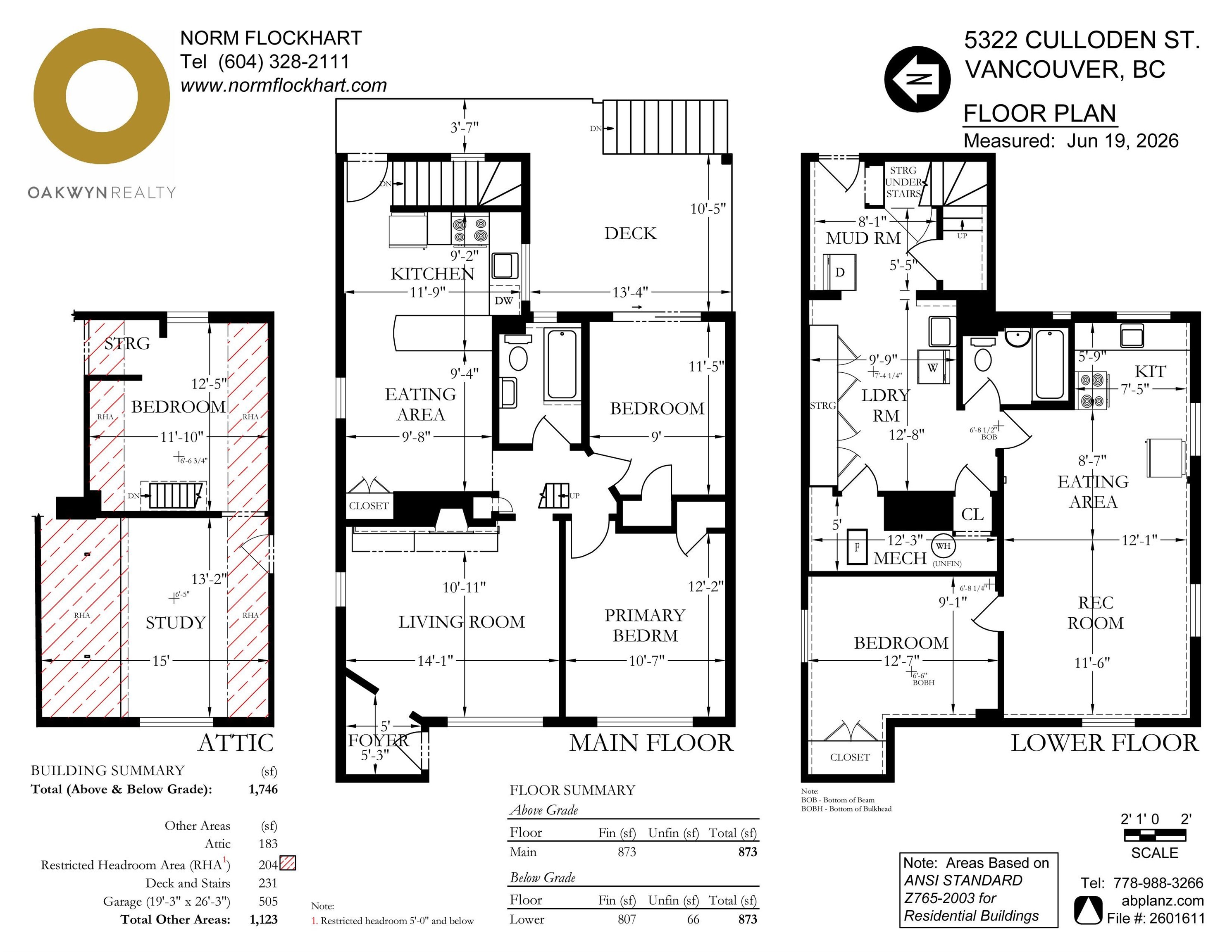 5322 Culloden Street, Vancouver, BC