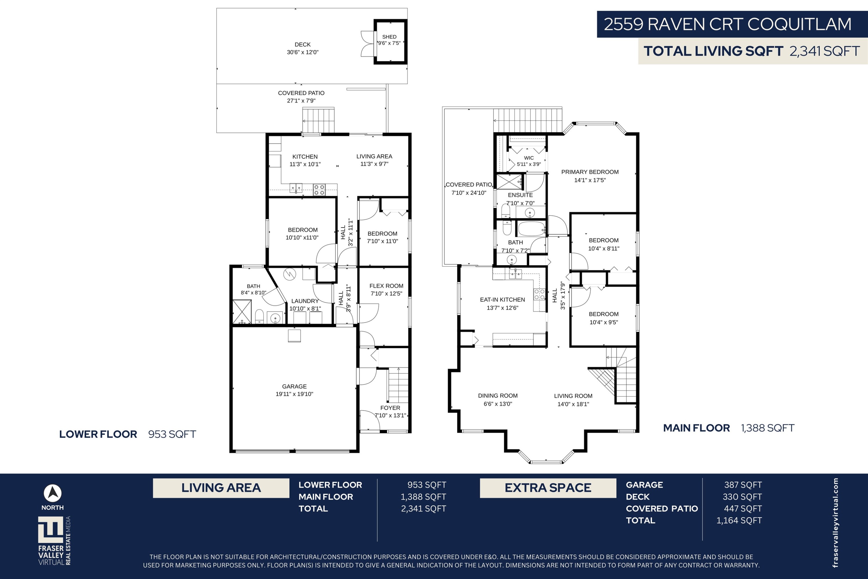 2559 Raven Court, Coquitlam, BC