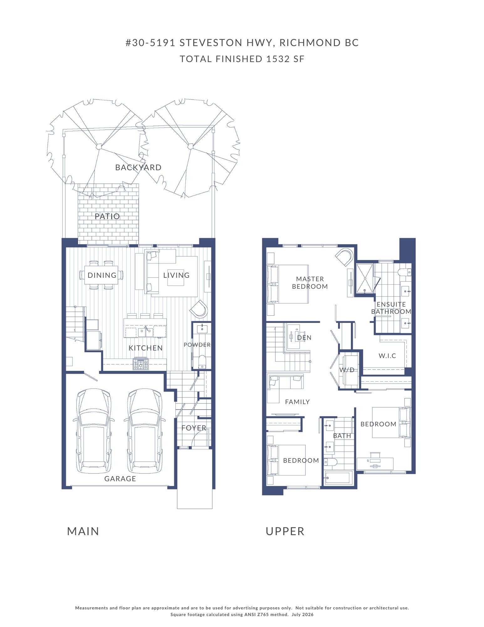 30-5191 Steveston Highway, Richmond, BC