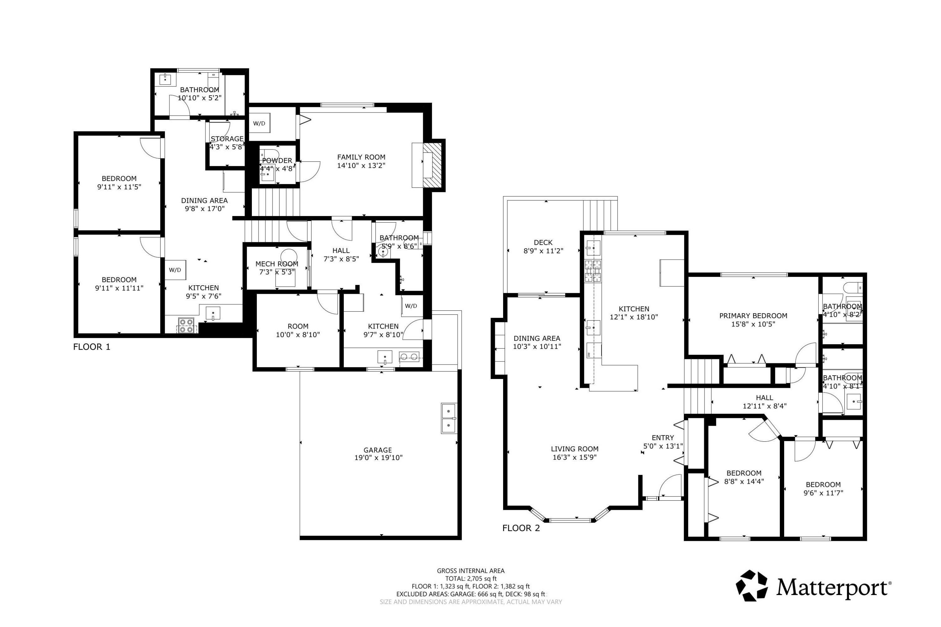 4936 Barker Crescent, Burnaby, BC - Other