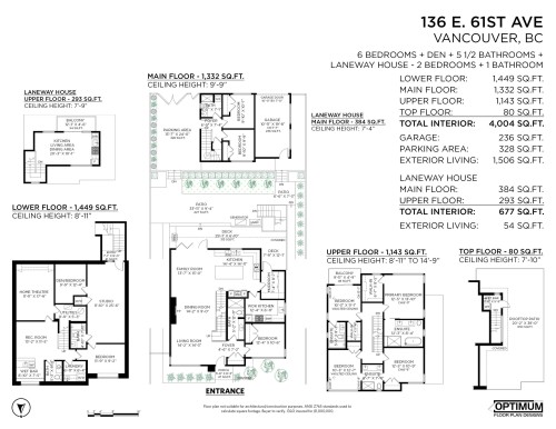 136 61St Avenue E, Vancouver, BC - Other