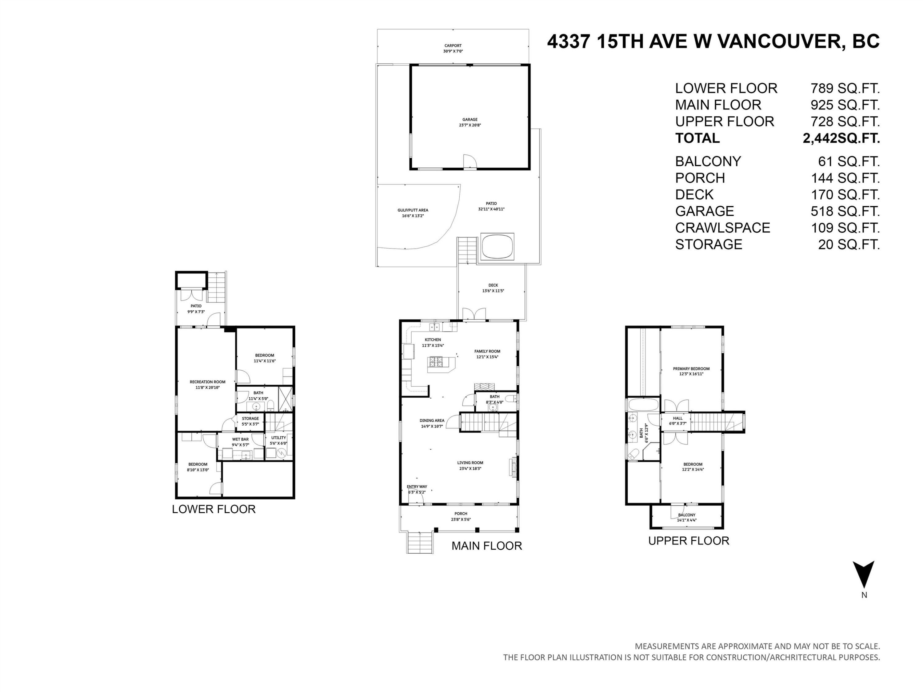 4337 15Th Avenue W, Vancouver, BC - Other