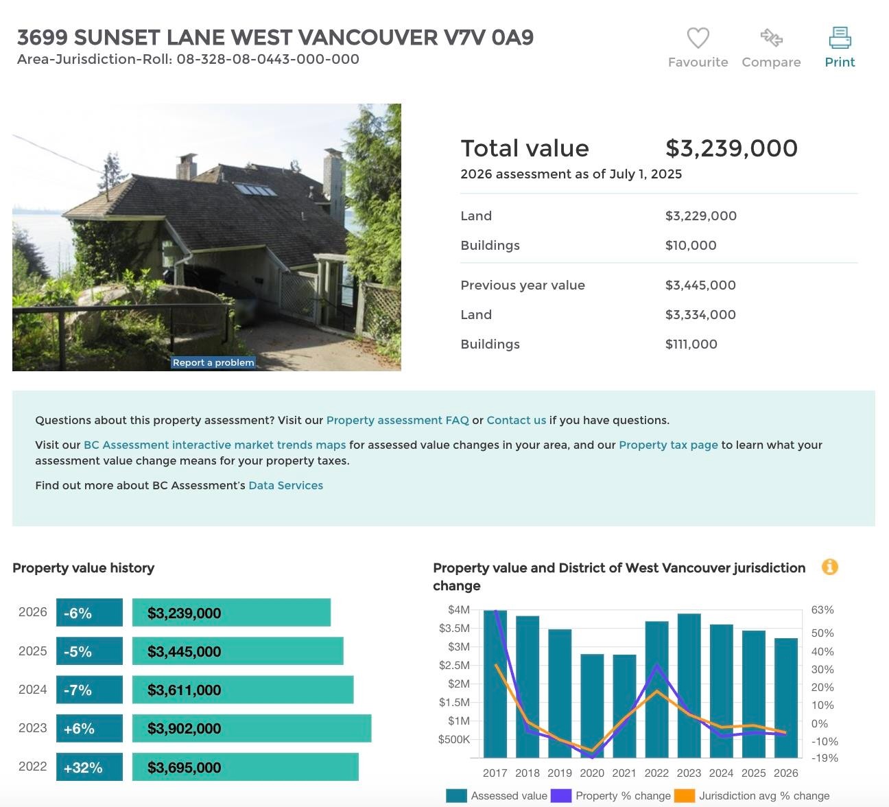 3699 Sunset Lane, West Vancouver, BC - Other