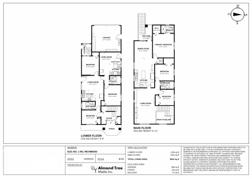 8131 No. 1 Road, Richmond, BC 