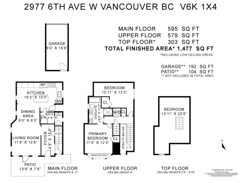 2977 6Th Avenue W, Vancouver, BC - Other