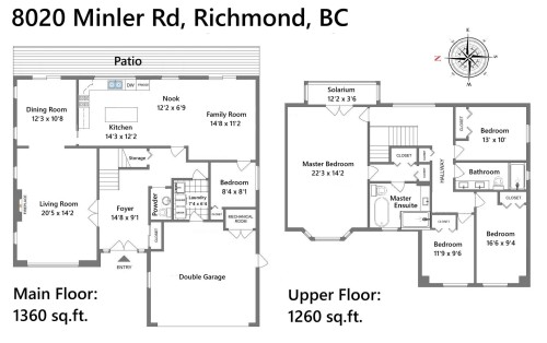 8020 Minler Road, Richmond, BC 