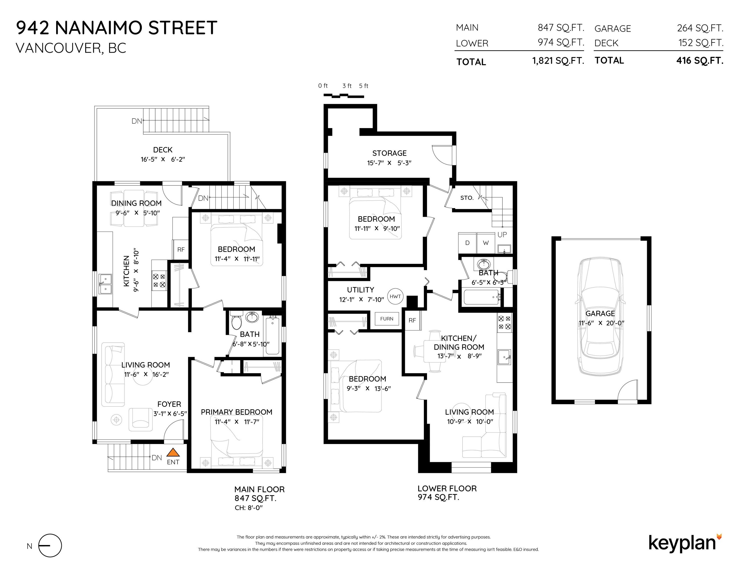 942 Nanaimo Street, Vancouver, BC