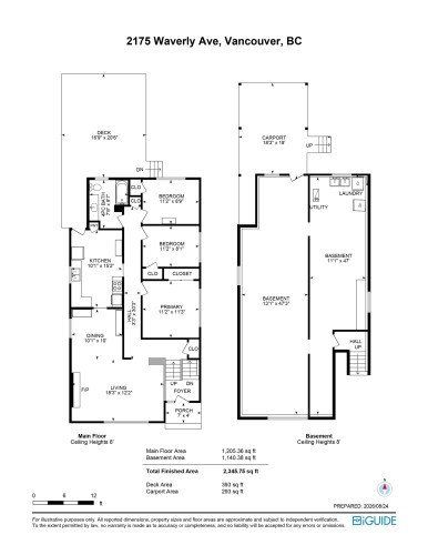2175 Waverley Avenue, Vancouver, BC 