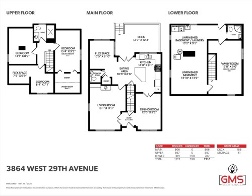 3864 29Th Avenue W, Vancouver, BC 