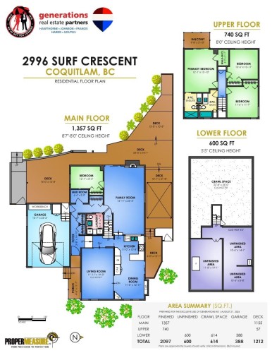 2996 Surf Crescent, Coquitlam, BC 