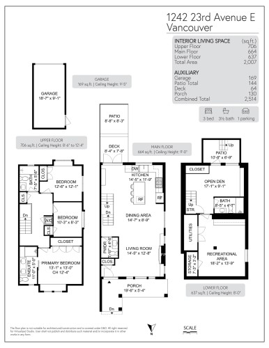 1242 23Rd Avenue E, Vancouver, BC 