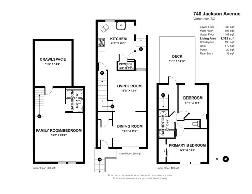 740 Jackson Avenue, Vancouver, BC 
