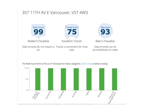 357 11Th Avenue E, Vancouver, BC 