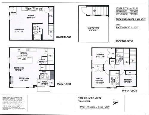 4015 Victoria Drive, Vancouver, BC 
