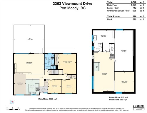 3362 Viewmount Drive, Port Moody, BC 
