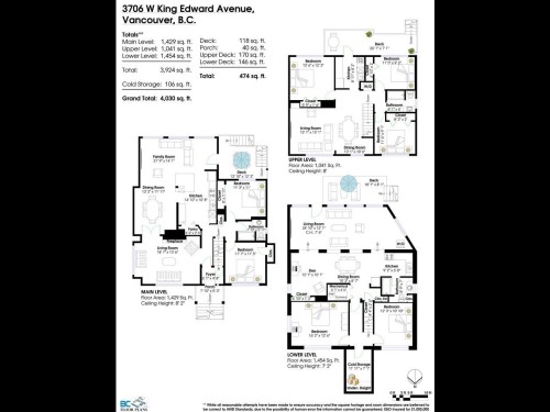 3706 King Edward Avenue W, Vancouver, BC 