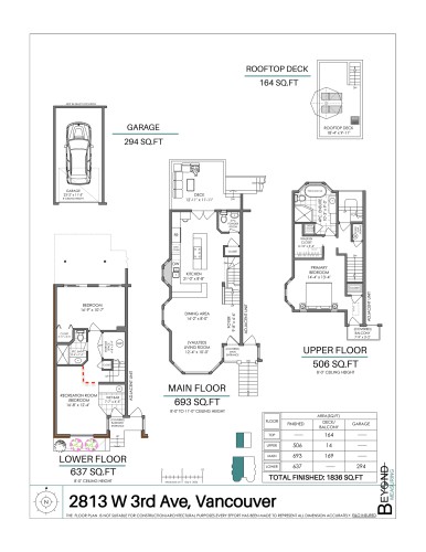 2813 3Rd Avenue W, Vancouver, BC 