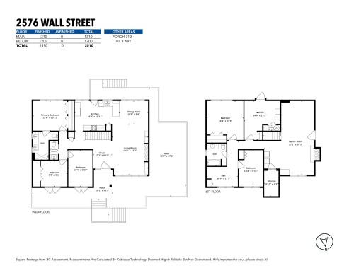 2576 Wall Street, Vancouver, BC 