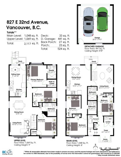 827 32Nd Avenue E, Vancouver, BC 