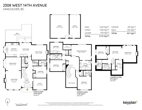 2308 14Th Avenue W, Vancouver, BC 