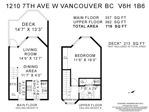 1210 7Th Avenue W, Vancouver, BC 