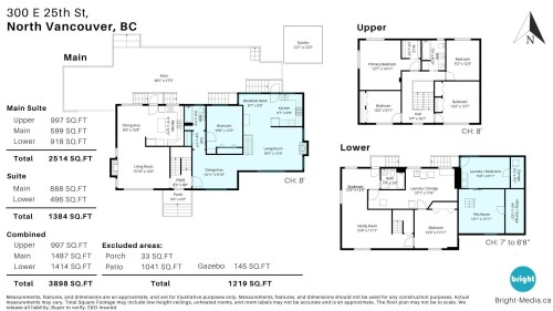 300 25Th Street E, North Vancouver, BC 