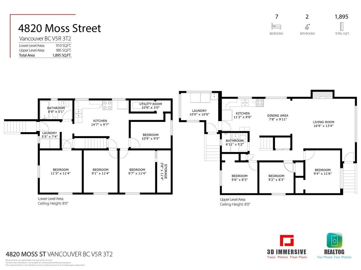 4820 Moss Street, Vancouver, BC
