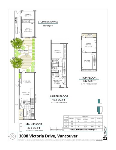3008 Victoria Drive, Vancouver, BC 