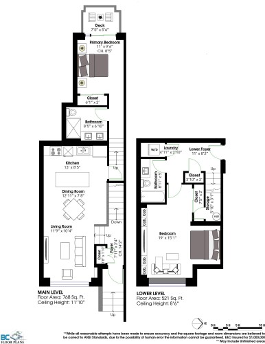3431 Porter Street, Vancouver, BC 