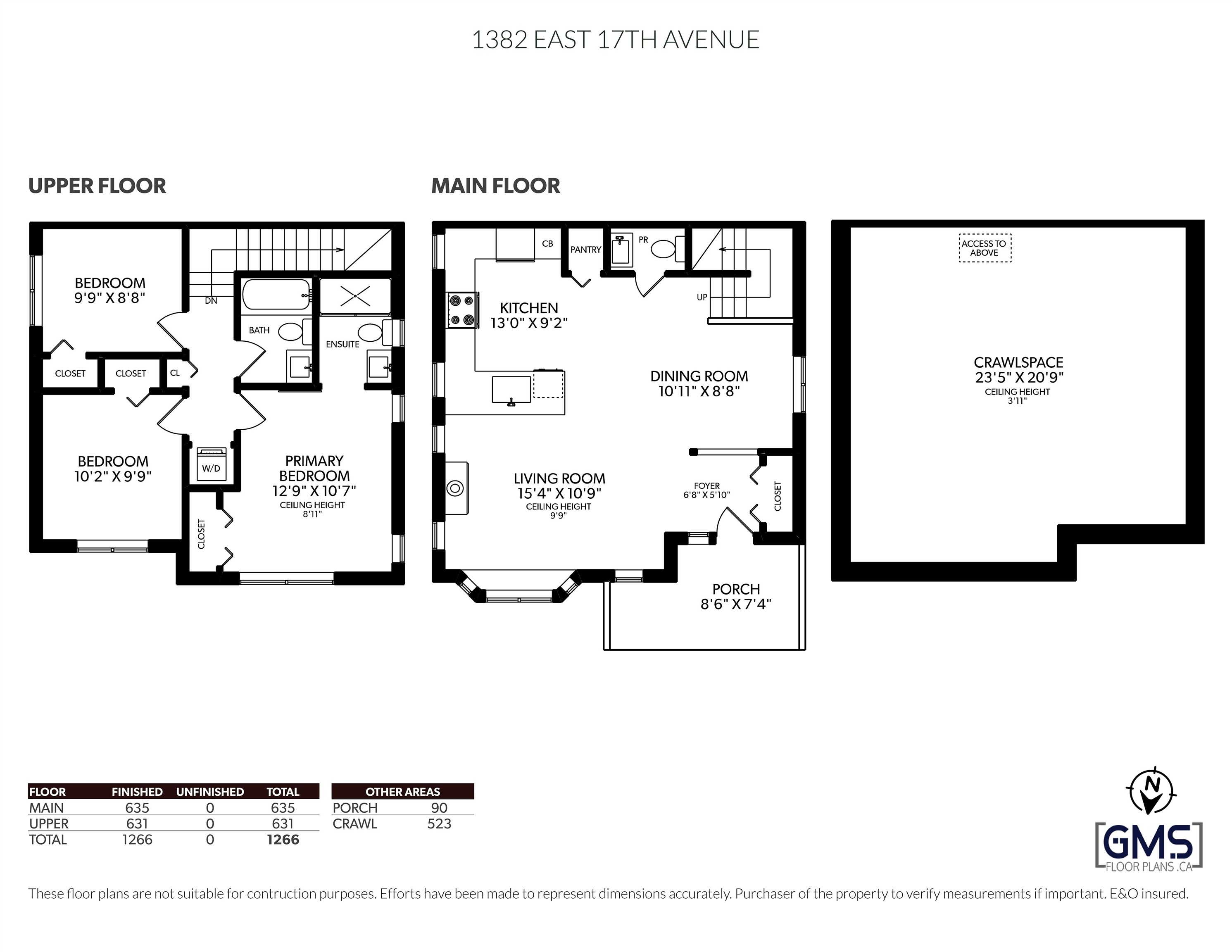 1382 17Th Avenue E, Vancouver, BC