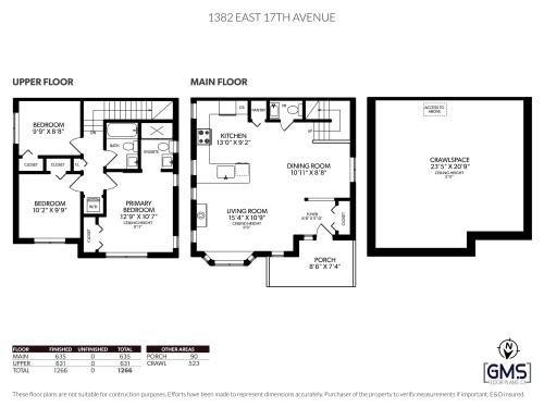 1382 17Th Avenue E, Vancouver, BC 