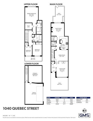 1040 Quebec Street, Vancouver, BC 