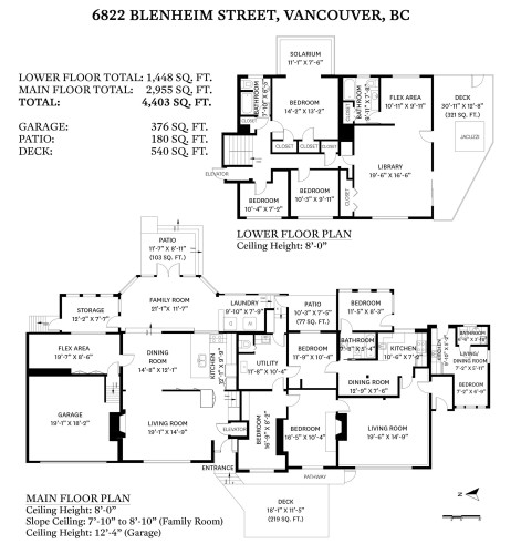 6822 Blenheim Street, Vancouver, BC 